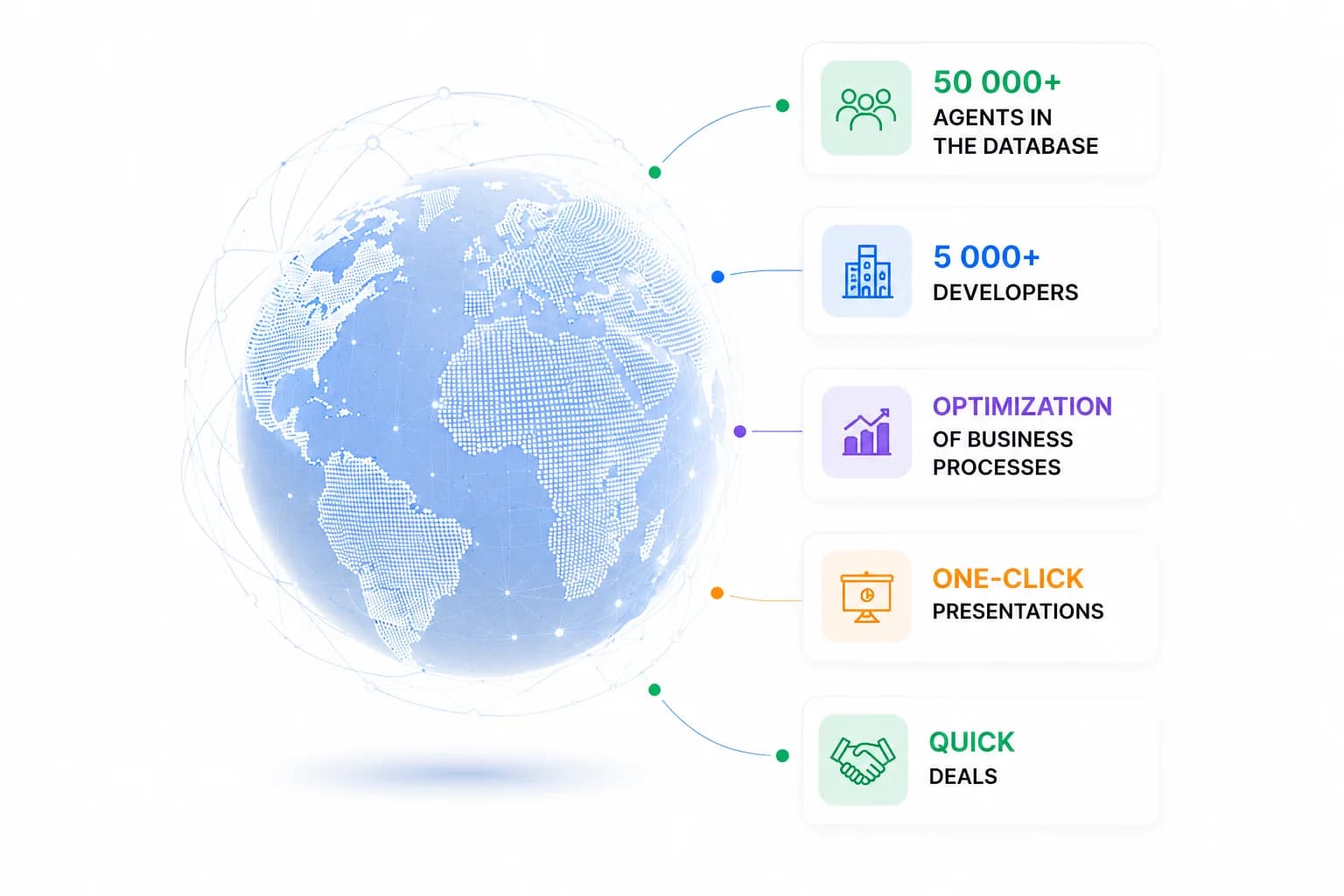 AI and Data Network