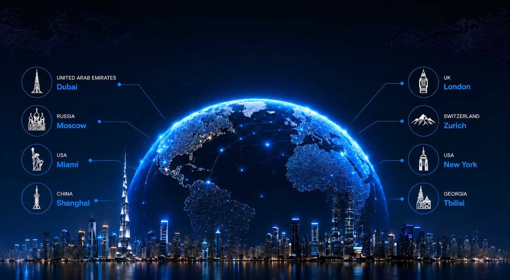 Global Real Estate Network
